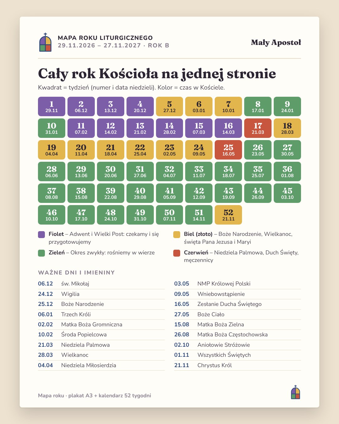 Mały Apostoł · 2